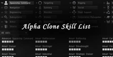 eve online omega clona to alpha clone|eve online alpha skill list.